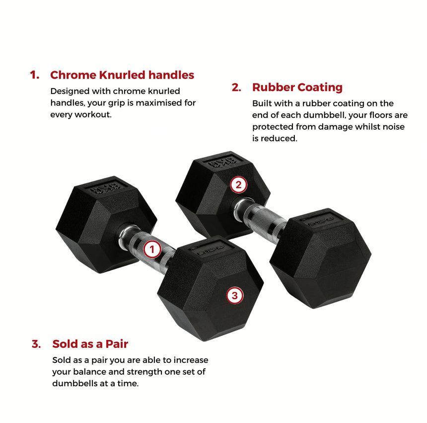 Bytomic Rubber 6kg Hexagon Dumbbell Set