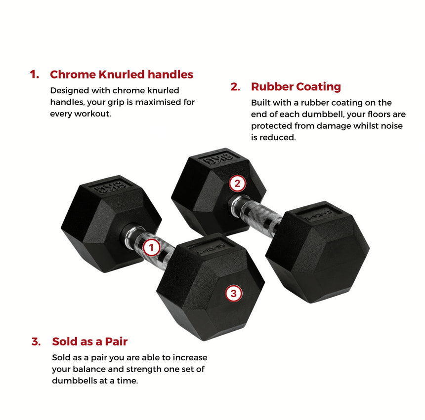 Bytomic Rubber 8kg Hexagon Dumbbell Set