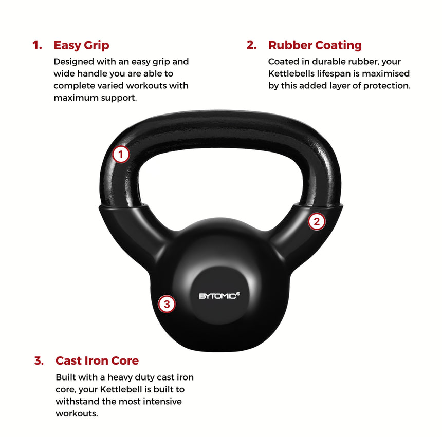 Bytomic Rubber Coated 4kg Kettlebell