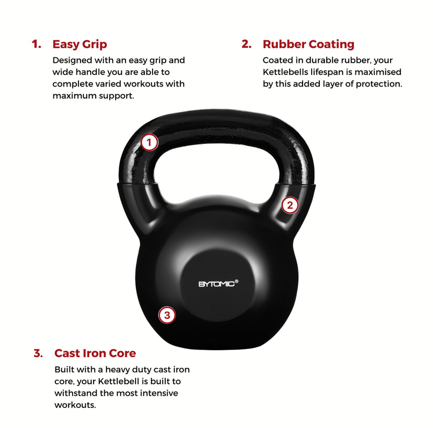 Bytomic Rubber Coated 22kg Kettlebell