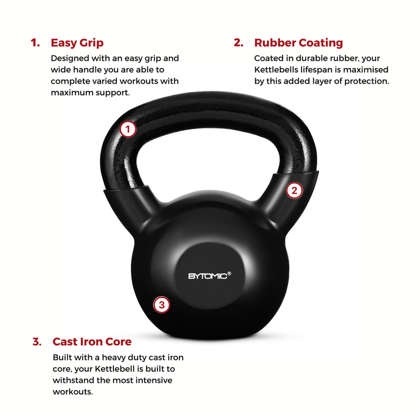 Bytomic Rubber Coated 10kg Kettlebell