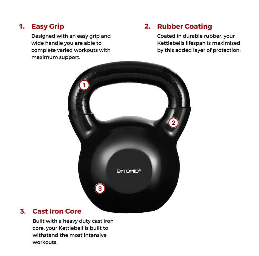 Bytomic Rubber Coated 26kg Kettlebell