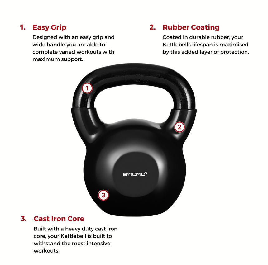 Bytomic Rubber Coated 24kg Kettlebell