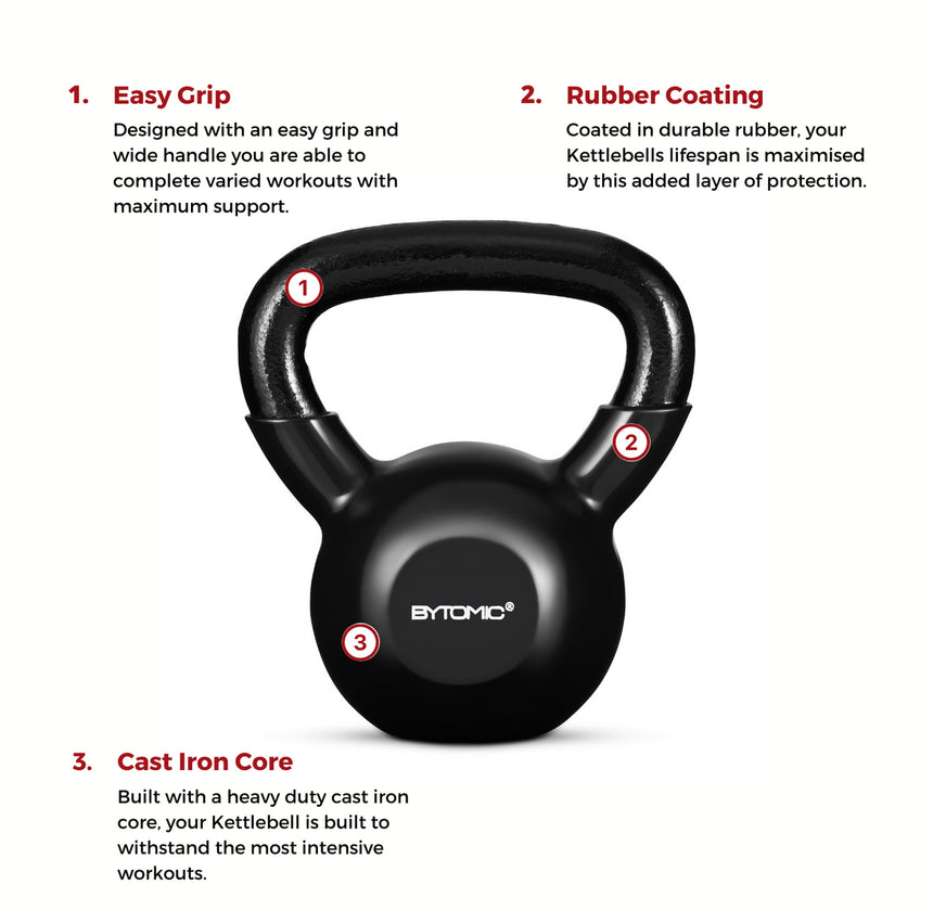 Bytomic Rubber Coated 6kg Kettlebell