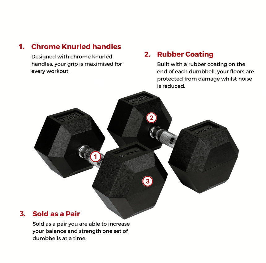 Bytomic Rubber 18kg Hexagon Dumbbell Single