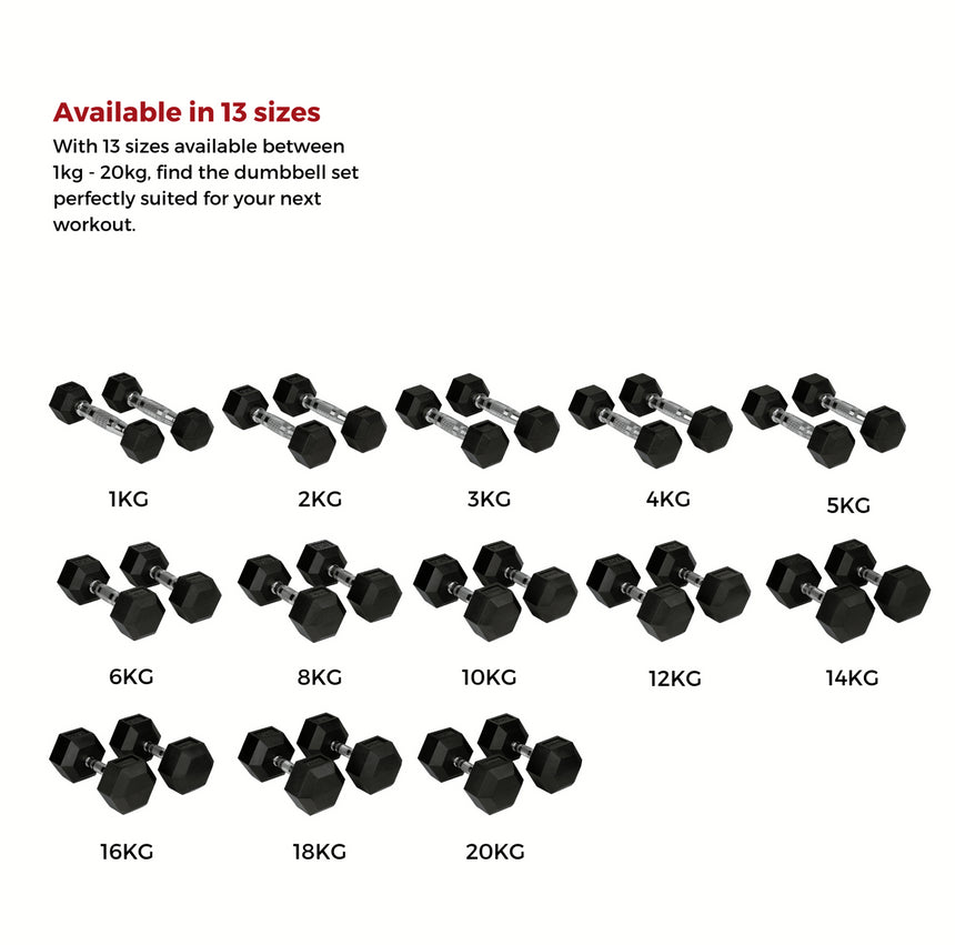 Bytomic Rubber 3kg Hexagon Dumbbell Set