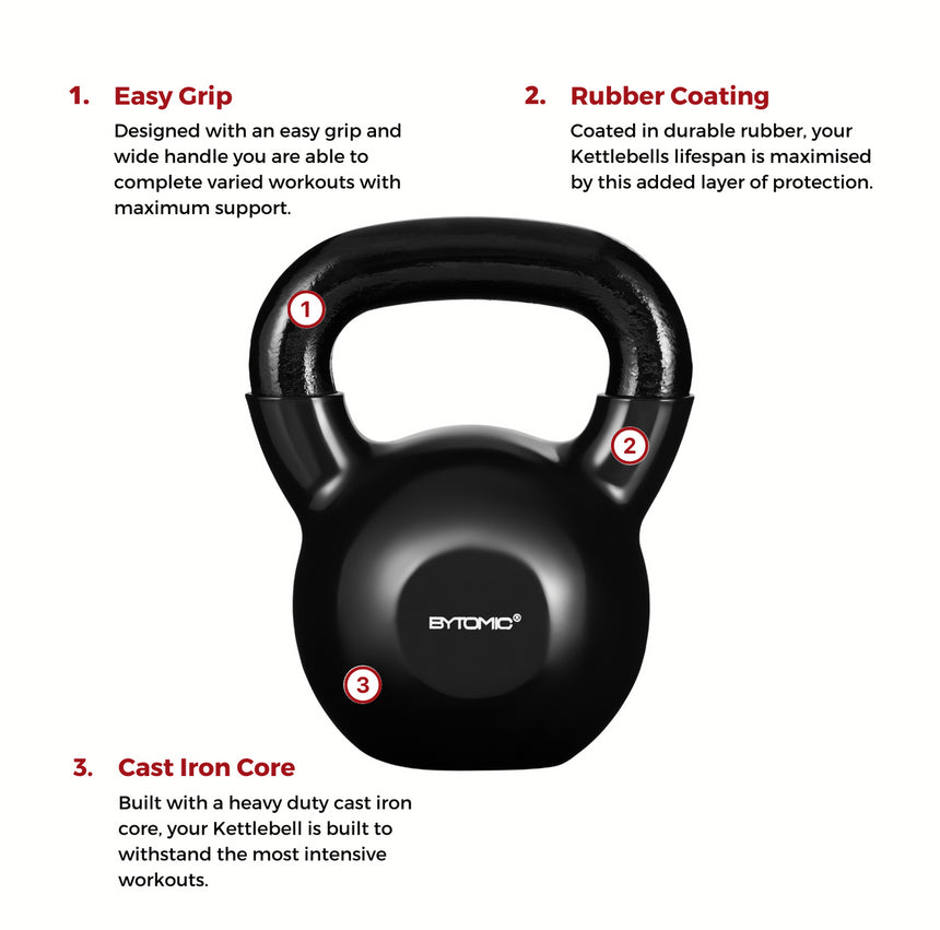 Bytomic Rubber Coated 20kg Kettlebell