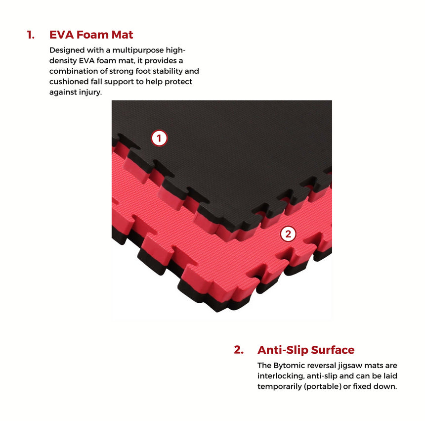 Bytomic Reversible Jigsaw Mat - 40mm