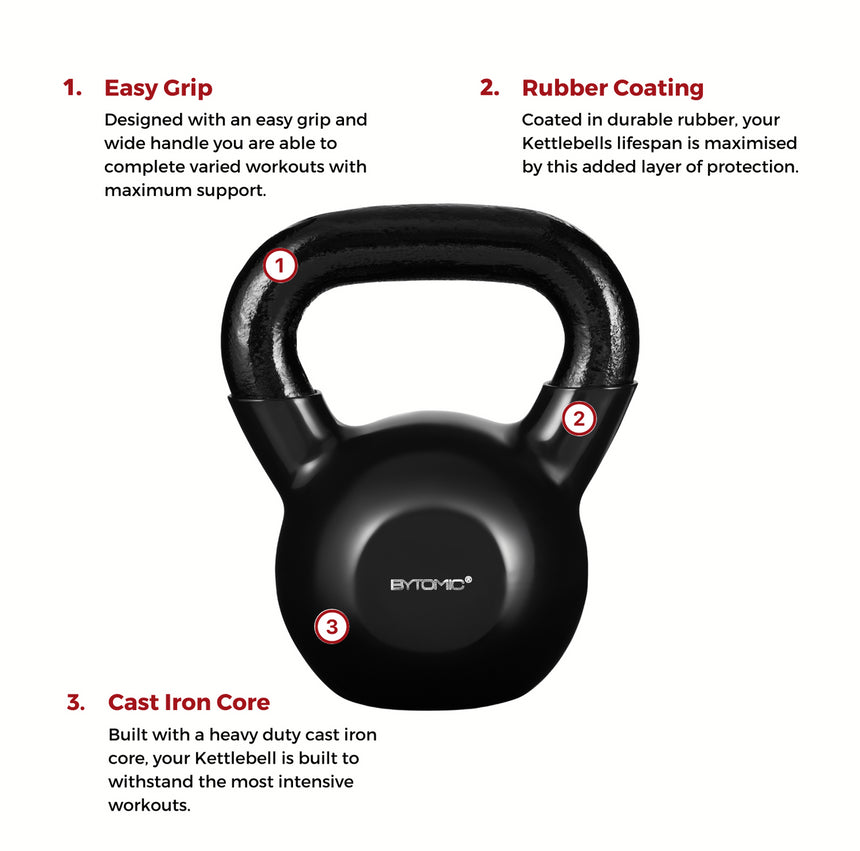 Bytomic Rubber Coated 12kg Kettlebell