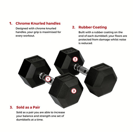 Bytomic Rubber 12kg Hexagon Dumbbell Single