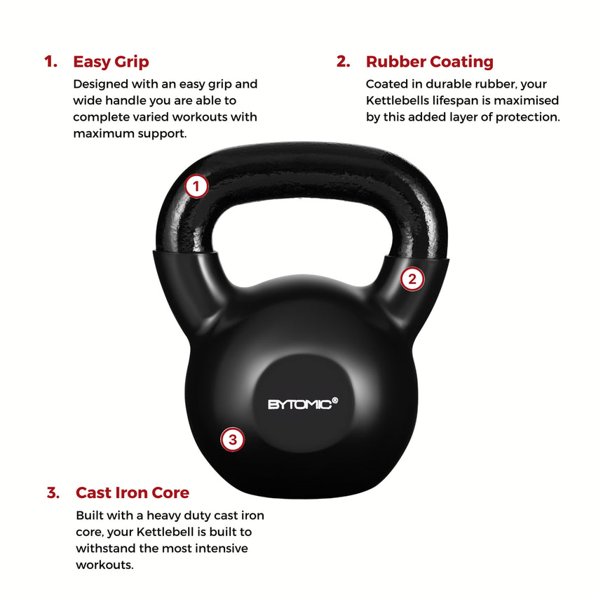 Bytomic Rubber Coated 16kg Kettlebell