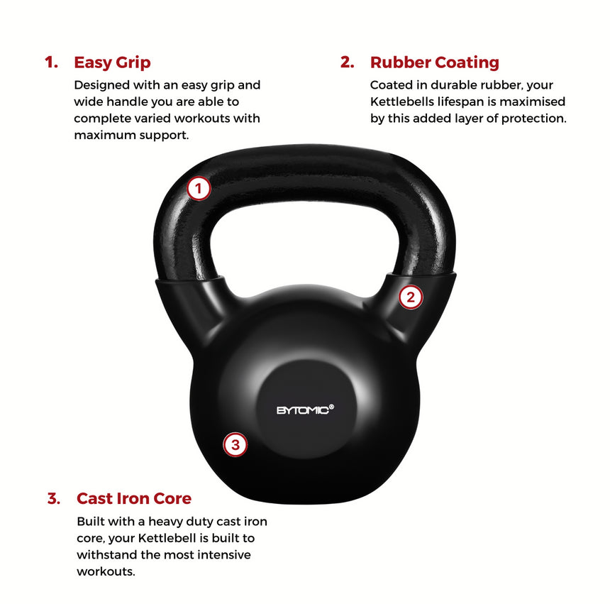 Bytomic Rubber Coated 14kg Kettlebell